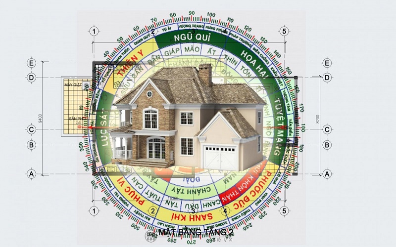 Nhà phạm hướng Lục Sát gây ra những tác hại gì?